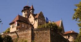 Altenburg'da Yapılacaklar