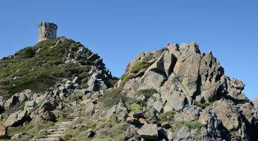 Pointe de la Parata’yı görün