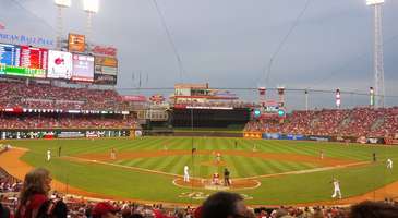 Great American Ball Park